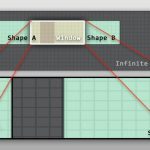 Windowing Transformations